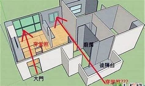 弓箭煞|【弓箭煞】房子被弓箭煞穿心？別慌！一篇文看懂化解方法